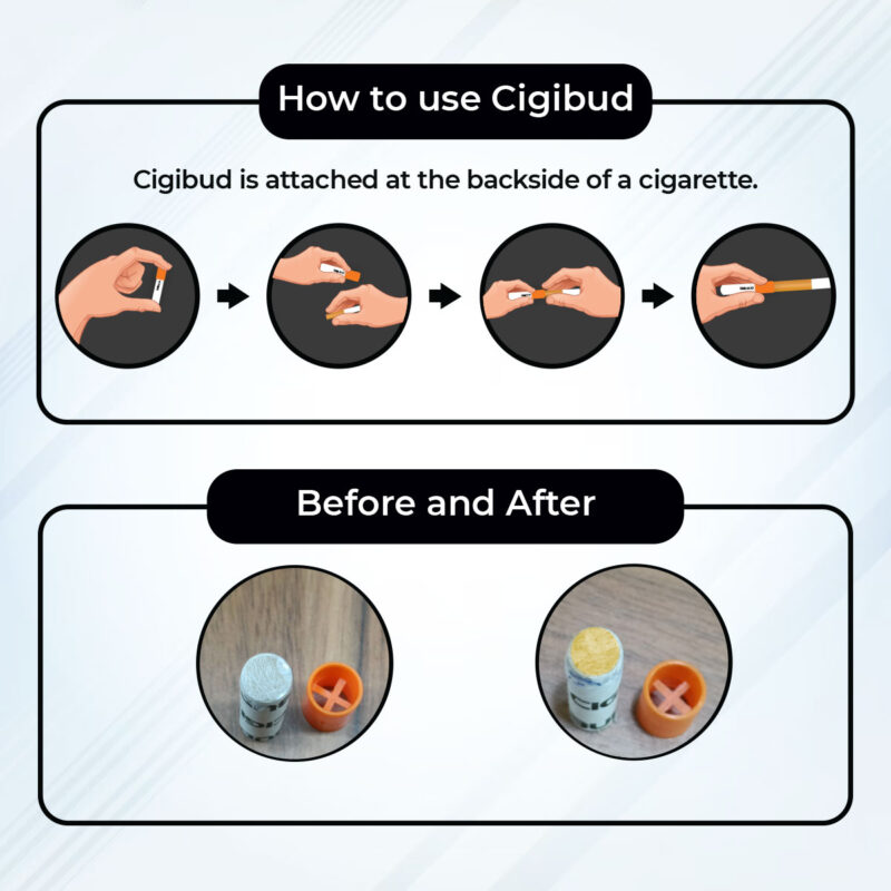 cigarette filter tubes - How to use Cigibud