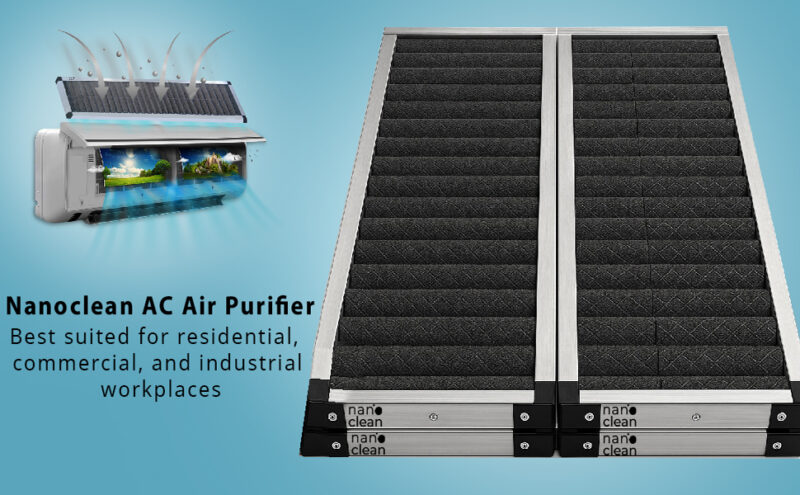 Nanoclean AC Air Purifier – Universal Fit AC Filter for Dust, PM 2.5, Pollen & Pollution | Nanofiber Technology | Easy to Install & Washable