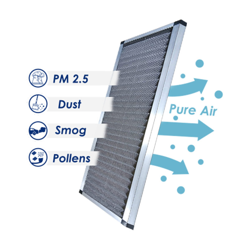 Nanoclean AC Air Purifier – Universal Fit AC Filter for Dust, PM 2.5, Pollen & Pollution | Nanofiber Technology | Easy to Install & Washable - Image 3