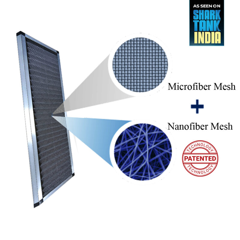 Nanoclean AC Air Purifier – Universal Fit AC Filter for Dust, PM 2.5, Pollen & Pollution | Nanofiber Technology | Easy to Install & Washable - Image 2