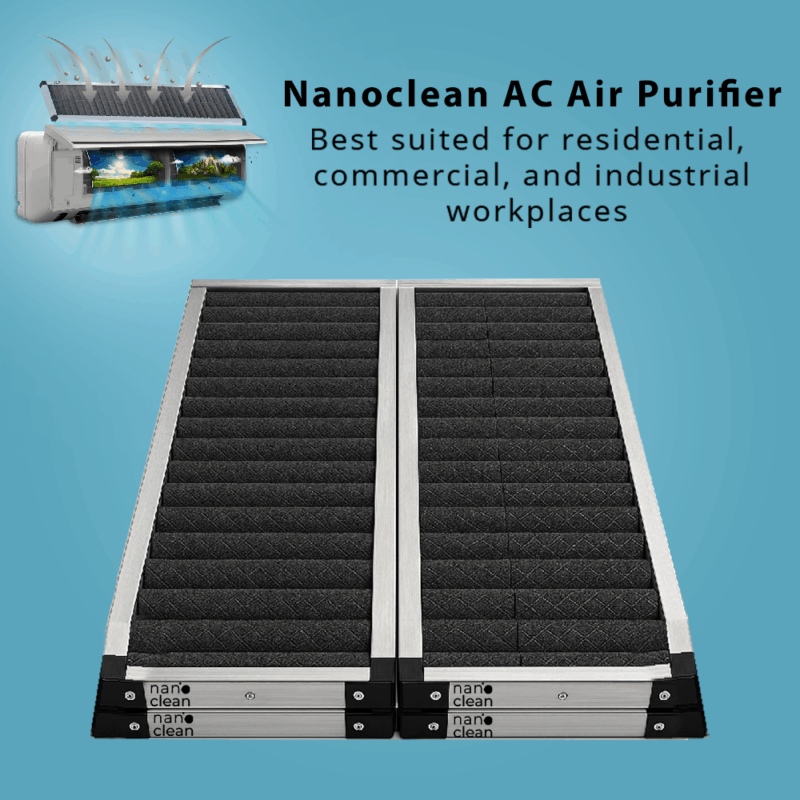 Nanoclean AC Air Purifier – Split AC Air Filter for Dust, PM 2.5, Pollen & Pollution | Nanofiber Technology | Washable - Image 5